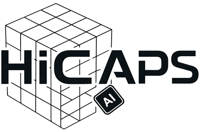 HiCAPS